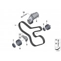 Kit courroie accessoire + Galets OEM pour 35i n55 série F..